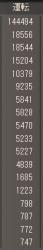 8098 B